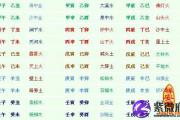 什么是甲子年