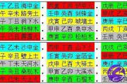 甲子乙丑海中金