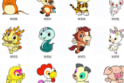 十二生肖婚配表是什么
