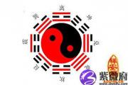 五行八卦算命的诠释
