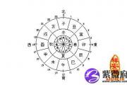 排八字算命方法大全