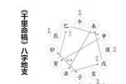 《千里命稿》&*&*&地支 - &*&*&中的地支