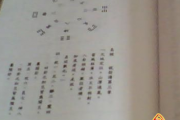 解析易经面相学