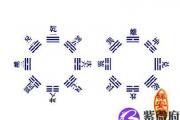 厉害的先天八字命理
