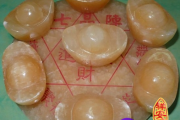 八字偏财学
