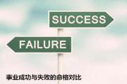 事业成功与失败的命格对比 - 事业成功&*&*&特征