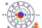 四柱五行算命是怎样的
