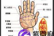 八字事业宫怎么看
