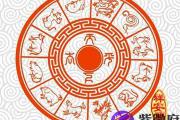 属相相冲代表什么意思