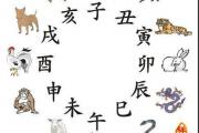 如何用男女名字算姻缘