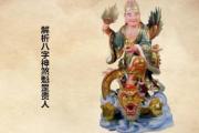 解析&*&*&神煞魁罡贵人 - 什么是&*&*&魁罡贵人