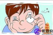 眼皮跳的真正含义是什么