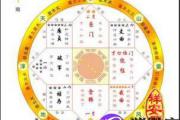 周易八字合婚的相关知识