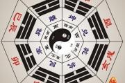 阴阳五行算命有什么说法
