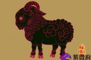 属羊人2014年每月运势是怎样的