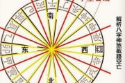 解析&*&*&神煞截路空亡 - 何为截路空亡