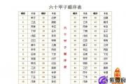 六十甲子日时吉凶查询