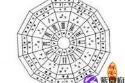 八字测大运