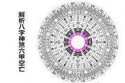 解析&*&*&神煞六甲空亡 - 六甲空亡的命理特征