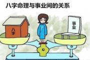 喜用神所属五行择业 - &*&*&命理与事业间的关系