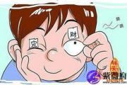 左右眼皮跳的真正含义