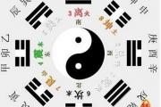 如何测算生辰八字五行缺什么