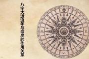 &*&*&大运流年与命局的作用关系 - &*&*&大运作用