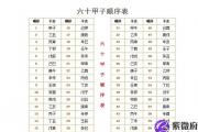 己亥是什么意思