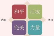 &*&*&论性格 - 六亲断性格