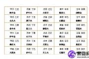 己丑是什么意思