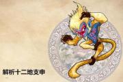 解析十二地支申 - 申金在&*&*&中的应用