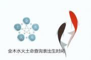 金木水火土命查询表出生时间 - 五行生克制化宜忌