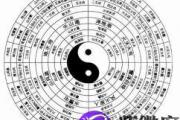 测店名的目的主要是什么能测出些什么呢