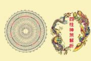 以年干为主的&*&*&神煞集合 - 以年干为主的&*&*&神煞详解