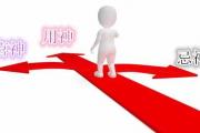 &*&*&用神喜神忌神的重要性 - &*&*&喜用神