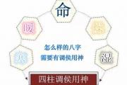 怎样的&*&*&需要有调侯用神 - &*&*&调侯用神的概念