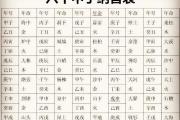 纳音在命理中对命主的影响 - 纳音与&*&*&命理关系