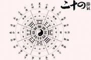 二十四节气与&*&*&命理学的关系 - 二十四节气发展历史