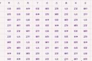 命中比肩会带来怎样的六亲关系 - &*&*&比肩与六亲