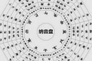 如何用纳音分辨出岁运吉凶 - 什么是命理纳音五行
