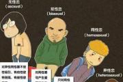 &*&*&看透你的爱情观 - 不同&*&*&命格的爱情观