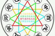 壬戌日出生的人性格与命运解析