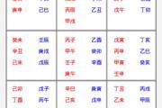 戊申日出生的人性格与命运解析