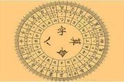&*&*&命局结构分析 - &*&*&命局的组合结构