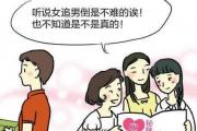 女追男的&*&*&特征 - 哪些&*&*&容易出现女追男