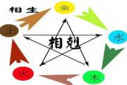 如何看生辰&*&*&五行 - 如何查找&*&*&对应的五行
