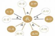 &*&*&十神详解 - &*&*&十神的功能与特征