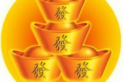 财位放什么招财
