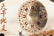 天干地支五行衰旺论 - 天干地支五行衰旺简介