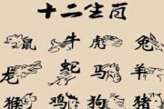 天干地支与生肖对照表 - &*&*&基础知识